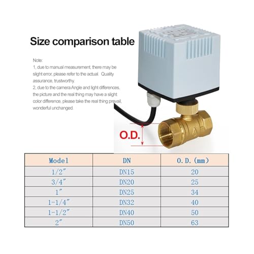 Válvula de bola eléctrica DN50 AC220V motorizada de 2 vías IP67 6