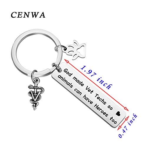 CENWA Veterinarian Gift Vet Tech Appreciation Gift God Made Vet Techs So Animals Can Have Heroes Too2