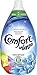Produktbild Comfort Intense Weichspüler (für frische Wäsche Fresh Explosion 60 WL) ( 3 x 900 ml)