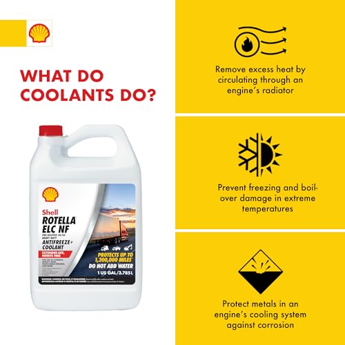 Shell Rotella Nitrite-Free Extended Life ELC Anti-Freeze + Coolant, Pre-Diluted 50/50, 1 Gallon - Image 4
