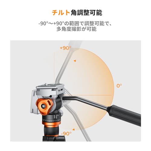 K&F CONCEPT フルード雲台