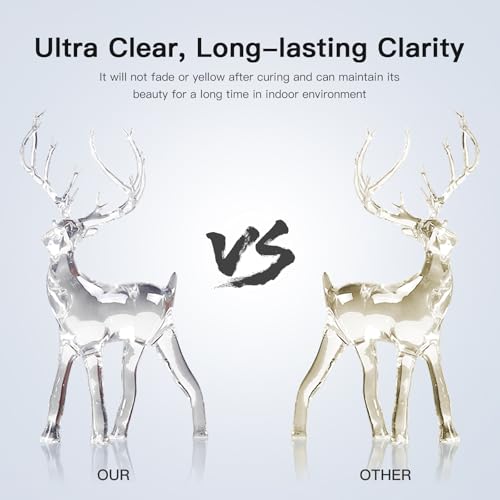 Resina fotopolimérica Nova3D 1000 g lavable - Impresoras 3D. - Fernando Cortés