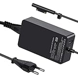 【Múltiples protecciones】Todos los cargadores de superficie de 65 W se probarán estrictamente para garantizar un excelente rendimiento y seguridad. La tecnología de chip IC integrada proporciona protección contra sobrecalentamiento/cortocircuito/sobrecarga que es más segura.
