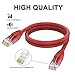 Adoreen Cat 6 Ethernet Cable 40 Ft-Red, Outdoor & Indoor Snagless Long Round RJ45 Network Cable, POE, Soft Flexible Gbps Internet LAN Computer Patch Cord for Router Modem Switch Fast Gaming+ Ties