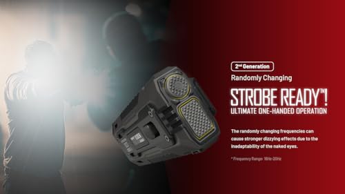 Image of Nitecore EDC37 80 00 Lumen USB Rechargeable Slim Body LED Flashlight EdisonBright Brand Charging Adapter
