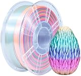 iBOSS PLA Plus