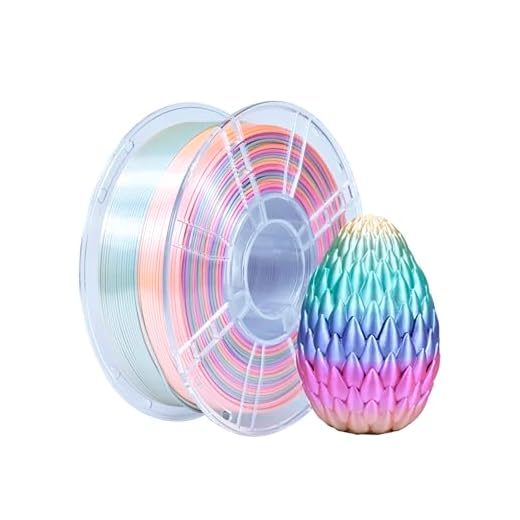 iBOSS Candy Rainbow PLA Plus 1.75mm for 3D Printer +/- 0.02mm, 1kg (2.2LBS)/Spool, PLA+ Filament 1.75mm Rainbow 3D Printer Multicolor Filament, Strong Toughness Color Change Filament