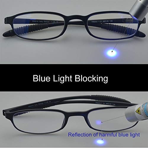 Mcoorn Computer Blue Light Blocking Reading Glasses(Flexible And Lightweight) Plastic Portable Readers #TOP1