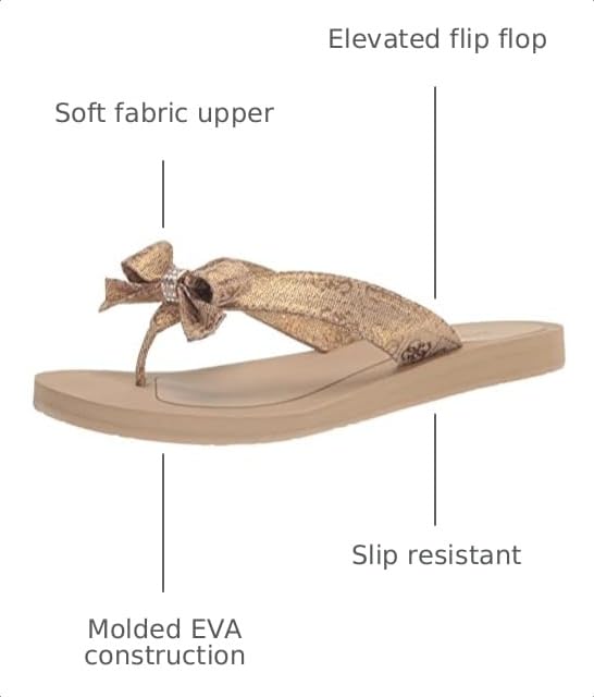 Image of GUESS Women's Tuta