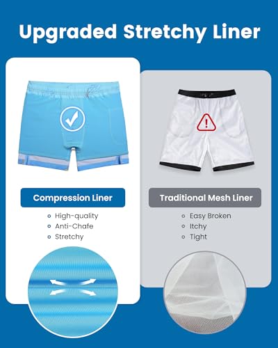 Image of maamgic Mens Swim Trunks with Compression Liner 5 Inch, Quick Dry Bathing Suit with Zipper Pockets, No-Chafing Swim Shorts