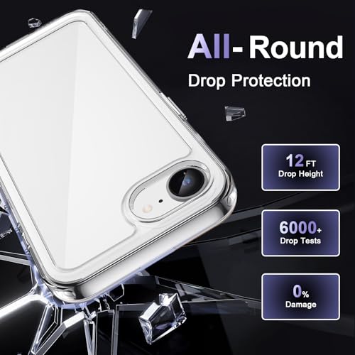 Image of Case for iPhone 16e, Military Grade Drop Protection Phone Case, Yellowing Resistant, Anti-Scratch Hard PC Back, Shockproof Hard Ultra-Thin Protective Cover, Clear