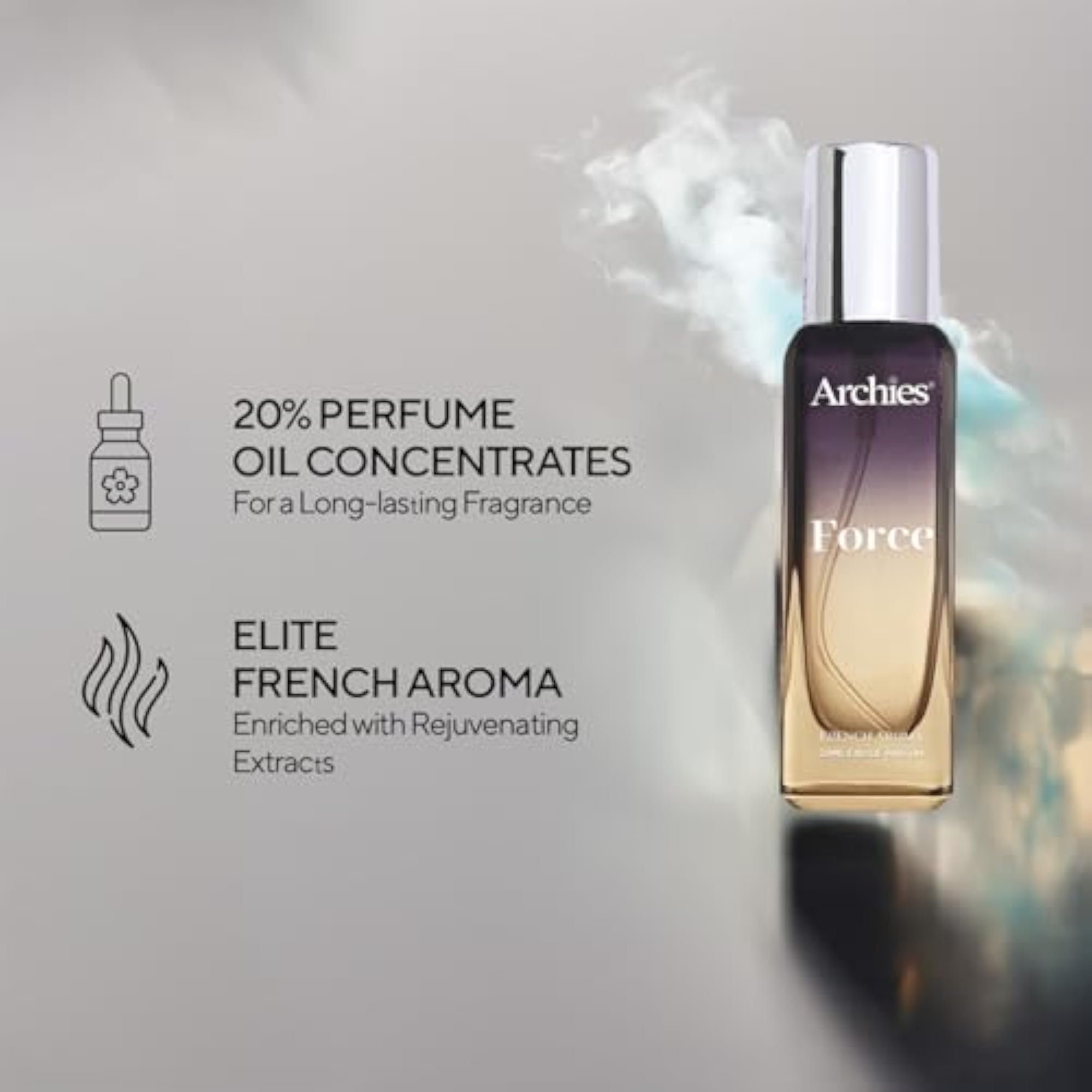 FORCE Eau De Luxury Parfume for Men, 20ML