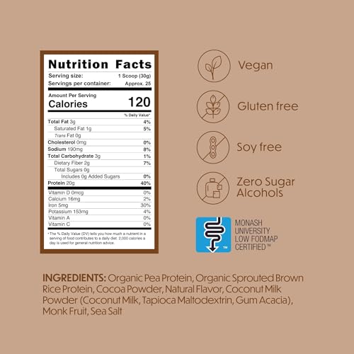 TumLove Vegan Protein Powder - Low FODMAP Certified, Gluten-Free, Dairy-Free, Soy-Free, 100% Gut-Friendly & Non-Bloating, Chocolate (25 Servings) - Image 3