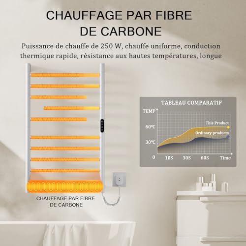 Porte-serviettes électrique pivotant mural avec programmateur connecté LED