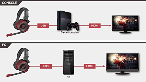 Build My PC, PC Builder, AVerMedia GH337