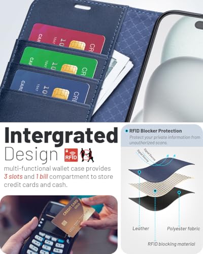 OCASE for iPhone 16 Case, PU Leather Wallet, Magnetic Flip Folio Cover with RFID Blocking, Card Holders, Shockproof TPU - Image 4