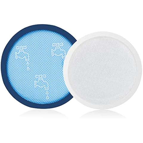 Anewise Filter Replacement Kit for Dyson DC17 Absolute Animal Vacuum, 1 HEPA Post-Motor Filter & 1 Pre-Filter, Compare to Part # 911236-01 & # 911235-01 Cover