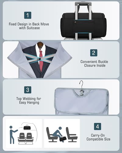 RAINSMORE 3-in-1 Convertible Garment Bag