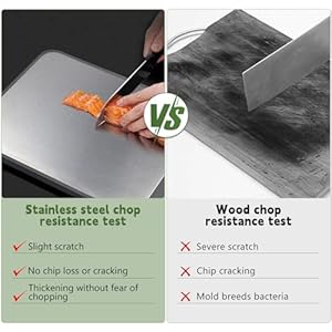 Cutting Board Double Sided,Large Stainless Steel Cutting Boards,Wheat Straw Cutting Boards for Kitchen,for Meat, Veggies, Fruits, with Easy Grip Handle,Dishwasher Safe (1, Large) Cutting Board Double SidedLarge Stainless Steel Cutting BoardsWheat Straw Cutting Boards for Kitchenfor Meat Veggies Fruits with Easy Grip HandleDishwasher Safe 1 Large