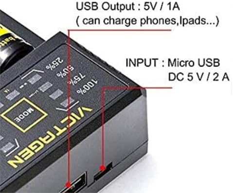 Close-up of the Victagen N2 PLUS charger showing the Micro USB input port and the USB output port with their specifications.