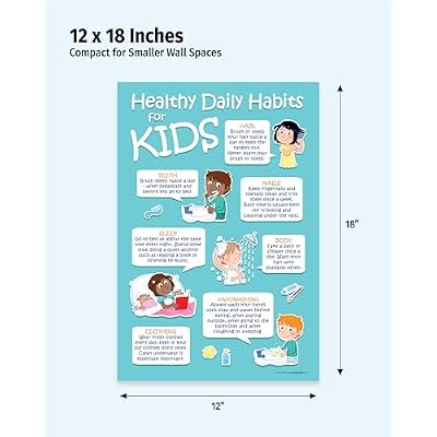 Safety Magnets ZOCO 7 Healthy Daily Habits Poster Australia | Ubuy