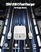 35W USB C Fast Charger for Google Pixel 10/10 Pro XL/10 Pro Fold/9/9 Pro XL/8/8a/8 Pro/7/6/5/4/3 XL, 2-Pack 35W Type C Fast Charger Block & 10FT Long USB C Cable for Galaxy S25/S24/S23/S22/A57/A56/A55