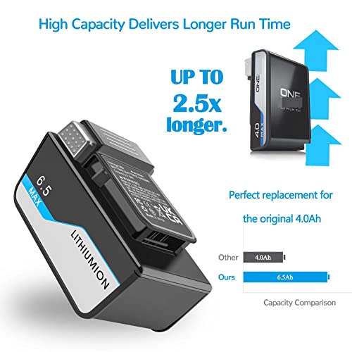 image for IBATTS 6.5Ah BH25040 BH15260PC Vacuum Battery BH15030 BH25030 for All 