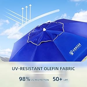 AMMSUN Shade Umbrella Premium Portable Umbrella with Stand 65ft Lightweight Free Standing Canopy for Sporting Games Adjustable Instant Sun Protection and Easy to Carry Blue