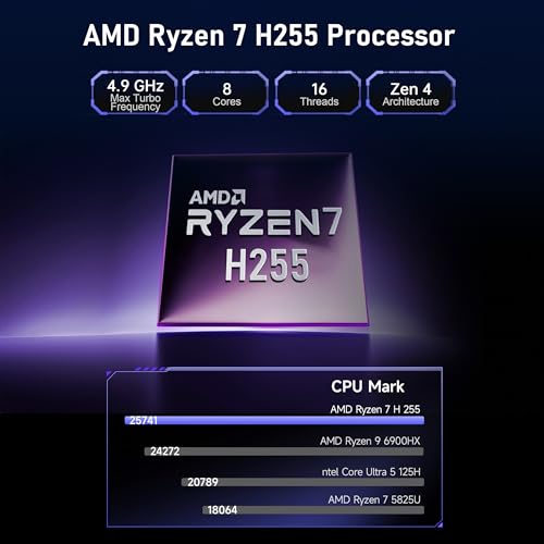 Image of Beelink SER9 PRO Mini PC, AMD Ryzen 7 H255(8C /16T, Up to 4.9GHz), 32GB LPDDR5X 1TB PCIe4.0 SSD, 4K 240Hz Triple Display /USB4.0 /WiFi6 /BT5.2 /2.5G LAN /Win 11 Pro, Home /Office Mini Computer