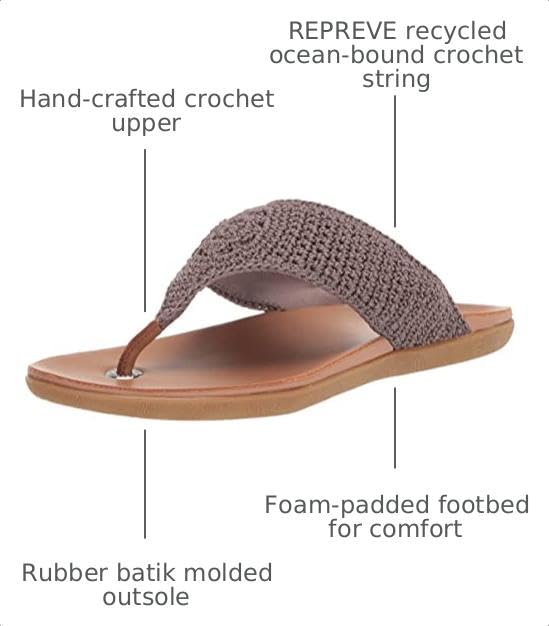 Image of The Sak Shana Thong Sandal in Crochet, Slip On Entry