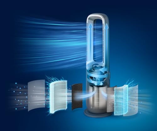 Philips Air Performer 3-in-1: Luftreiniger, Heiz- und Kühlgebläse - Reinigt 70 m², Entfernt 99,97% der Allergene und Schadstoffe. HEPA-Filter, Intelligente Sensoren, Alexa, App. (AMF870/15)