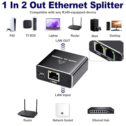 Photo complémentaire