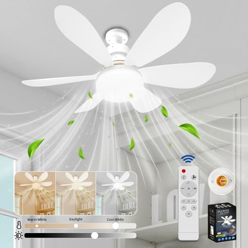 Ventilateur de plafond LED compact et puissant