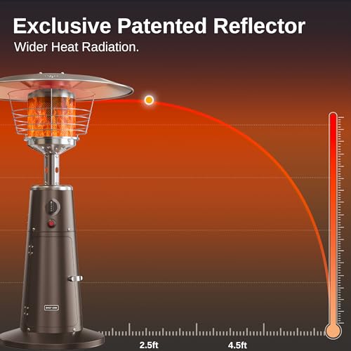 Review de Calentador de gas para jardín Top diez. 30 Imagen adicional