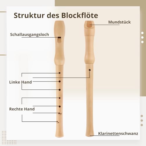 Wooden Blockflöte Soprano Recorder Instrument with Hard Case, Baroque Fingering C Key Britain-style Wooden Recorder, Recorder Instrument for Students Adults Beginners