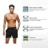 YuKaiChen Men's Swim Shorts Swimming Trunks ‌Board Shorts Water Repellent‌ Quick Dry Surfing Beach Shorts with Zipper Pockets and Mesh Lining Size 34 Black #2