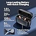 iBstone Edge Hearing Aids for Seniors Adults – Superior Sound Quality, IP67 Waterproof & Sweatproof, Durable for Outdoor Sports, Rain & Sweat, 1.5H Fast Charging
