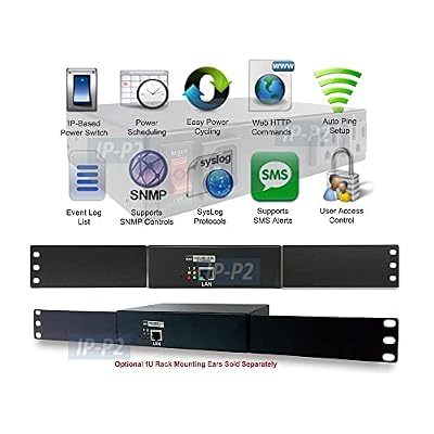 2-Outlet Remote Power Reboot Controller with Web GUI