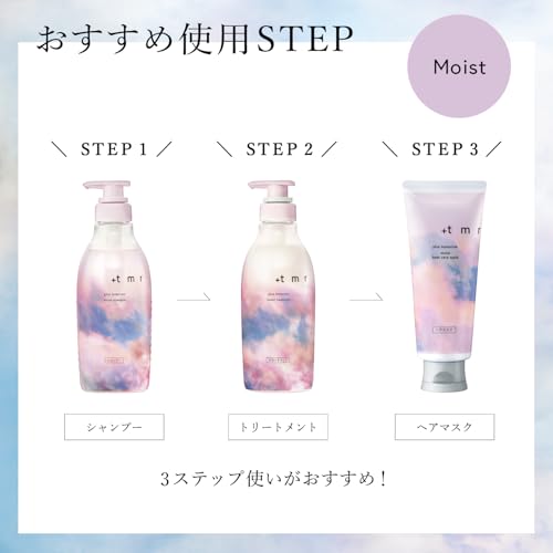 +tmr プラストゥモロー : シャンプー トリートメント ME:I コラボ 限定セット 【モイスト】 タンパク質 ヘアケア ダメージ コンデショナー