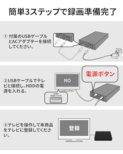 Feruxial 外付けハードディスク 外付けHDD 3TB の商品画像 3