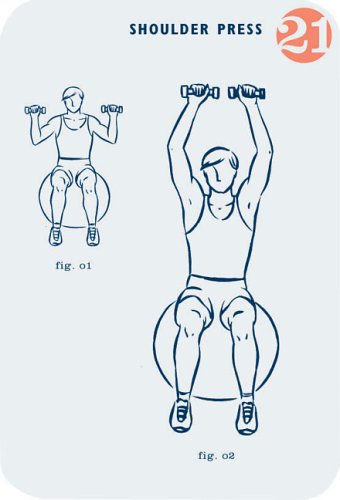The Fitness Ball Deck: 50 Exercises for Toning, Balance, and Building Core Strength