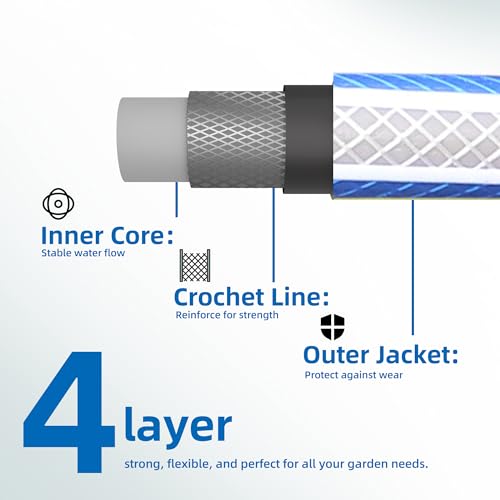 Solution4Patio Short Leader Blue Garden Hose 3/4 in. x 10 ft.-Kink Free, No Leaking, Male to Female Brass/Aluminum Fittings-Heavy Duty Durable Flexible Lightweight Water Pipe for Household &Commercial - Thumbnail 2
