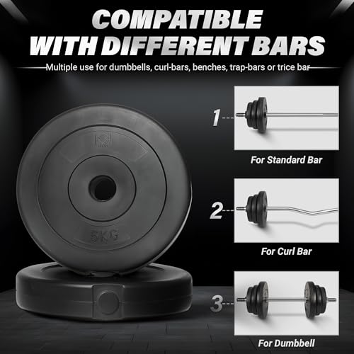 KK Vinyl Weight Plate Set. For 1 Inch Barbell Bar Dumbbells Weight Disc Pair. 2 x 2.5kg, 5kg or 10kg Barbell Weight Plates. Dumbbell Plates for Home or Gym Training or Weightlifting. (2 X 5kg) - Image 3
