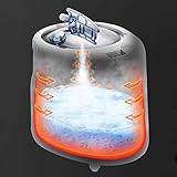 Sauna,Saunen,Dampfsauna,Sauna,Heimdampfsauna,Saunakabine,Heimsauna,Saunadampfer,ortables Dampfbad,Spa Body Heater Entgiften Abnehmen Gewicht Home Zimmer,1.8L,Faltbar,Individuell