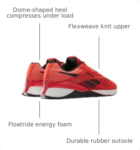 Image of Reebok Men's Nano X4 Cross Training Shoes