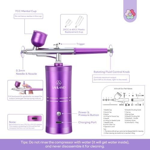 Image of SAVILAND Airbrush for Nails: Salon Perfect Results Airbrush Kit Dual Mode High Air Pressure Rechargeable Nail Airbrush Machine for Ombre Nail Aura Nail Art Non Clogging Salon Travel Use