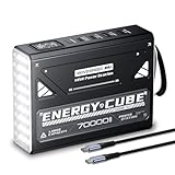 MOVE SPEED Portable Power Station 70,000mAh 260Wh Power Bank for Camping Essentials, 145W Small Generator Laptop Portable Charger, USB C Battery Pack with Flash Light, Home Backup Outdoor Emergency