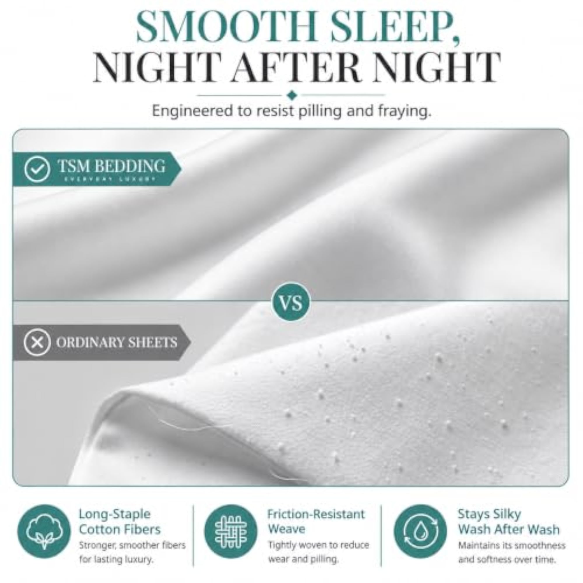 King Size 100% Cotton White Bedsheet with Pillow Cover