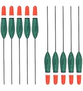 Small manufacture image 6