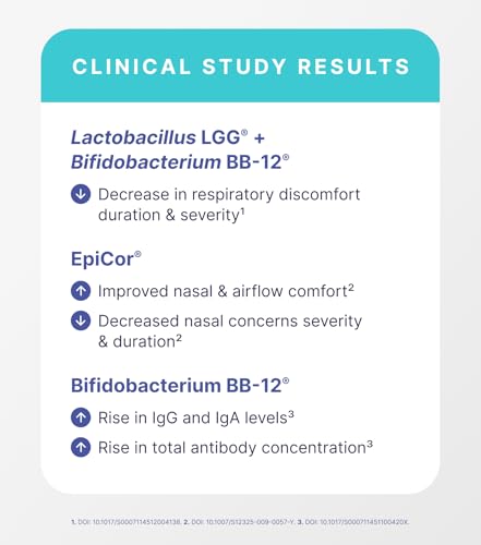 Image of Microbiome Labs EpicDefense Probiotic + Postbiotic Combo - Immunobiotic Formula with LGG, BB-12 & Epicor - Daily Immune System Support - Respiratory Comfort - Gut Health Support (30 Capsules)